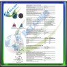 💧 Piralla Baci Cartuccia di Ricambio per Miscelatore Vasca 0CI00011A16 💧 (1150014)